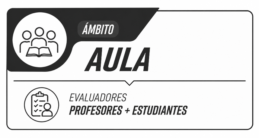 cabecera_ambito_aula