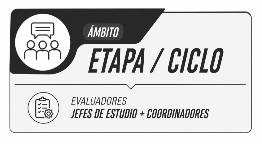 cabecera_ambito_etapa
